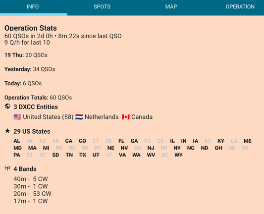 Statistics for the past few days. 60 QSOs, covering over half the states of the US, four bands, and three DXCC entities.