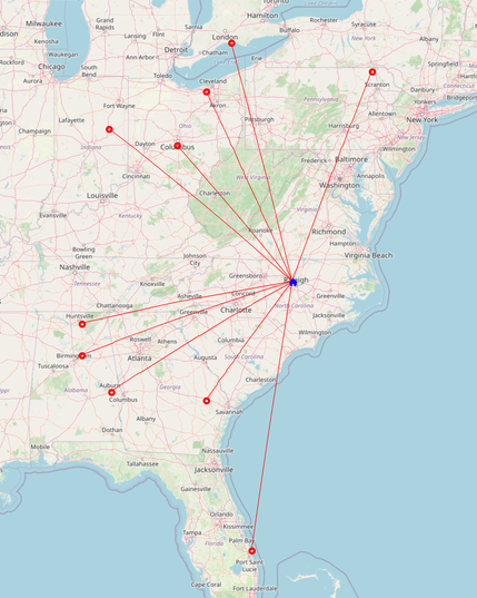 Lines showing conversations ("QSOs") over morse code ("CW") from Chapel Hill, NC to ten other ham radio operators; nine in the eastern US and one in Canada, on the 20 meter ham band, using only 5 watts of power.

The endpoints of the lines illustrate "skip" — there were multiple stations closer to me that I just couldn't hear and they couldn't hear me. The signal had to hit the ionosphere at a sufficiently oblique angle to be reflected or refracted back down to another ham's antenna, so all the…