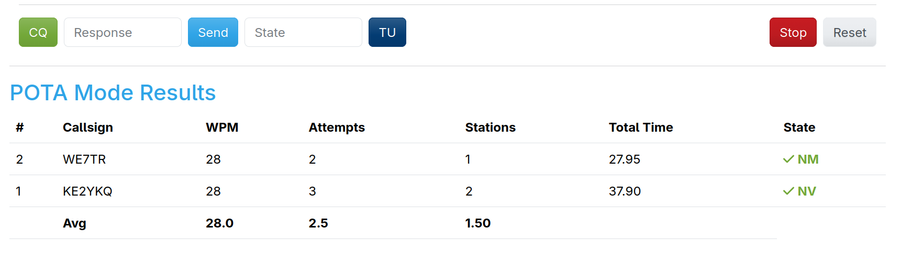 Screenshot of my fork of Morsewalker with an extra "Stations" column in the results table.