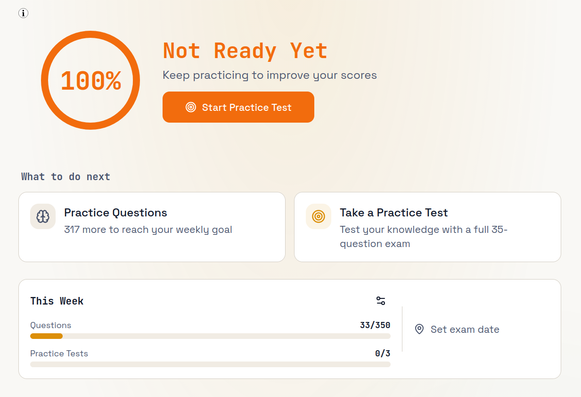 Screenshot of dashboard, showing that answering only a few questions does not demonstrate that I'm ready to take the test, even though I answered all of those few 100% correctly.